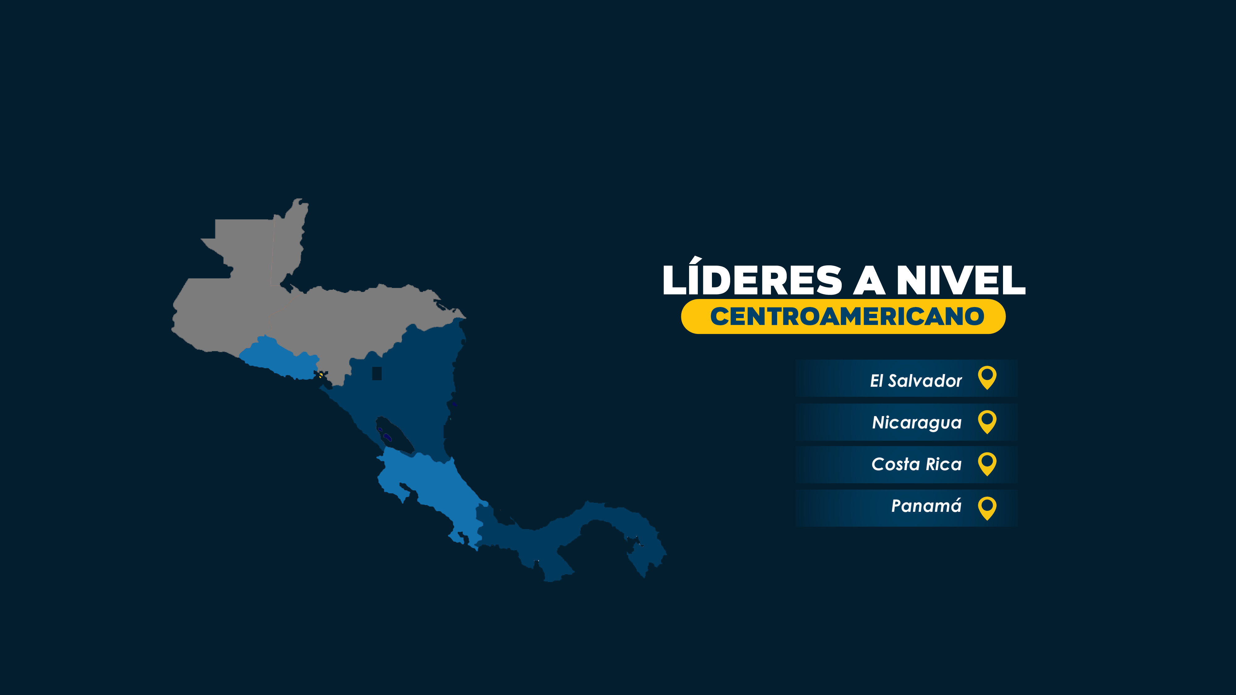 CACISA lideres en centroamerica